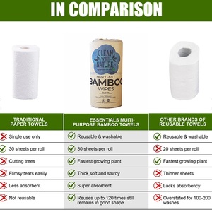 100% toallas de bambú multiusos antibacterias ecológicas biodegradables, toallas de cocina de bambú reutilizables seguras para alimentos - Product Image 4