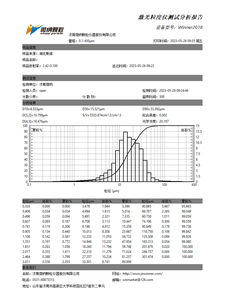Analyseur intelligent de granulométrie par dispersion humide pour équipement de recherche en laboratoire 2018 - Autre instrument populaire - Product Image 6
