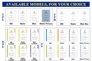 Protector de pantalla de hidrogel de TPU antichoque ODM/OEM de alta calidad HD transparente/mate autoreparable corte de radio 3D para teléfonos móviles - Product Image 6
