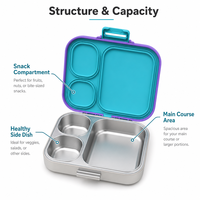 Boîte à lunch isotherme multifonctionnelle sans BPA en acier inoxydable à 3 compartiments, résistante aux fuites, compatible micro-ondes et lave-vaisselle