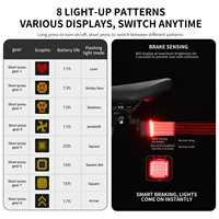 Feu arrière de vélo intelligent à détection de freinage, LED multi-expressions, synchronisation sans fil, étanche, pour VTT et vélo de route