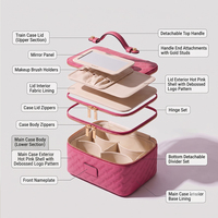 LZ Trousse de Toilette de Voyage en Cuir Véritable Rose à Double Couche avec Logo Personnalisé en Relief pour Bijoux et Cosmétiques