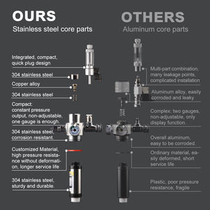 OEM ODM <span class=keywords><strong>aquarium</strong></span> <span class=keywords><strong>co2</strong></span> ensemble cylindre en acier inoxydable réacteur <span class=keywords><strong>aquarium</strong></span> <span class=keywords><strong>co2</strong></span> système - Product Image 4