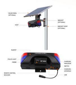 Lampu Kilat Perimeter Sensor Gerak Luar Ruangan <span class=keywords><strong>Alarm</strong></span> Nirkabel Luar Ruangan Sistem <span class=keywords><strong>Alarm</strong></span> Anti-maling Rumah Tahan Cuaca - Product Image 6