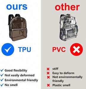 Free Sample Clear <b>Backpack</b> <b>Heavy</b> <b>Duty</b> Transparent <b>Backpack</b> for Sports,Work,Security Travel - Product Image 4