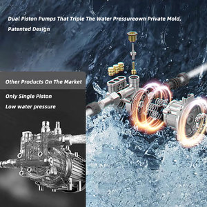 Pistolet à eau multifonctionnel en nylon 3820 sans balais haute pression pour jardin, lavage de voiture et nettoyage de sols - Product Image 4