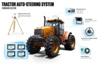 Ip67 10.1 pouces Android Tablet Haute Précision Localisation RTK GPS Application Agricole