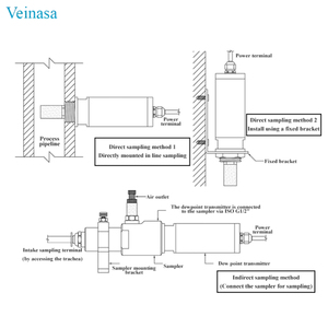Capteur de mesure de température numérique Veinasa-LD04 avec affichage optionnel du point de rosée pour la surveillance de l'air OEM ODM Veinasa-LD01 Point de rosée A - Product Image 6