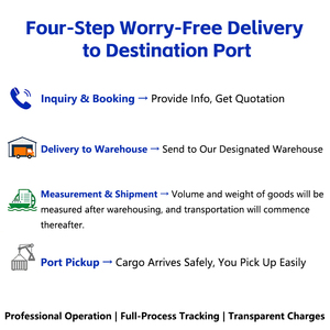 Agente de Carga Marítima Profesional de China al Puerto de <span class=keywords><strong>Ibiza</strong></span>, España, Envío LCL+Express, Términos DDP/CIF, Mercancías Peligrosas, Adscargo - Product Image 5