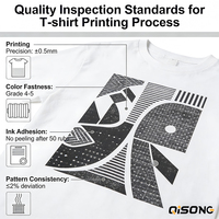 T-shirts personnalisés en gros pour hommes, t-shirts vierges 100% coton, impression sérigraphique, haute qualité, taille plus, t-shirts pour hommes