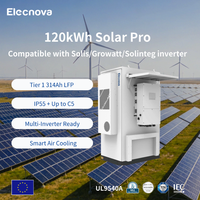 Armoire de batterie 120 kWh avec BMS Growatt pour ferme solaire C&I à montage au sol IP55 8000 cycles 100 DOD Modbus pour l'installation