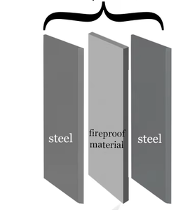 Gray <b>Fireproof</b> <b>Document</b> Safe <b>Box</b> Two Key Lock Steel Safe Cabinet <b>for</b> Home Office Hotel - Product Image 6