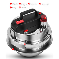 Nouveau coréen Commercial Mini autocuiseur en acier inoxydable électromagnétique haute pression parfumé riz autocuiseur