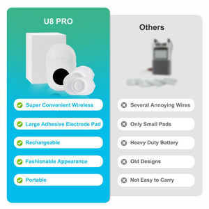 6 modos 16 intensidades 2 en 1 unidad TENS inalámbrica máquina de masaje masajeador de pulso electrónico Ems estimulador de alivio del dolor muscular - Product Image 5