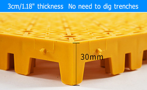 30mm Thick PP <b>Plastic</b> Modular Garage <b>Flooring</b> for Indoor Use Car Wash Grille Floor Tiles Click-Lock Parquet Plain for Warehouses - Product Image 4