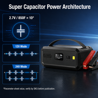 CE218 12V 24V Super Capacitor Jump Starter 2000A untuk Kendaraan Bensin 9L, Diesel 6L, Diesel 13L OEM Grosir Pabrik