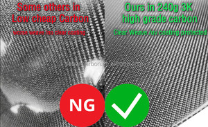 <span class=keywords><strong>C7</strong></span> <span class=keywords><strong>Corvette</strong></span> <span class=keywords><strong>Stingray</strong></span> RZA Style Lèvre de diffuseur de pare-chocs arrière en fibre de carbone pour Chevrolet <span class=keywords><strong>Corvette</strong></span> <span class=keywords><strong>C7</strong></span> - Product Image 6