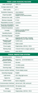 Équipement de marquage laser automatique pour couvercles de boîtes métalliques avec système de contrôle PLC, contrôle visuel et port de réception automatique des matériaux - Product Image 6