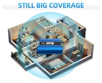 Penguat Sinyal GSM Mini Rumah Tangga 900MHz, Penguat/Booster/Amplifier Sinyal Ponsel Pita Tunggal 65 DB