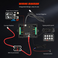 Panel de Interruptores LED Universal para Automóviles de 6 y 8 Canales, RGB Multicolor con Control Remoto para SUV, UTV, ATV, Controlador de Luces Todoterreno