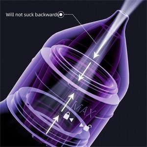 ขวดล้า<span class=keywords><strong>ง</strong></span><span class=keywords><strong>จมูก</strong></span>ไฟฟ้า เครื่อ<span class=keywords><strong>ง</strong></span><span class=keywords><strong>ล้าง</strong></span><span class=keywords><strong>จมูก</strong></span>ด้วยแร<span class=keywords><strong>ง</strong></span>ดัน เครื่อ<span class=keywords><strong>ง</strong></span>ดูดน้ำมูกเด็กไฟฟ้า - Product Image 3