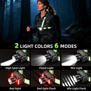 6 <strong>Light</strong> Modes Waterproof Ultra Bright <strong>Chest</strong> Lamp with Reflective Straps Adjustable Beam Running <strong>Chest</strong> <strong>Light</strong> for <strong>Runners</strong> Joggers - Product Image 6