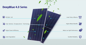<span class=keywords><strong>JASolar</strong></span> 585W 590W Paneles solares bifaciales 615W 620W para módulo fotovoltaico de media celda de alta eficiencia 700W 715W para energía solar - Product Image 2