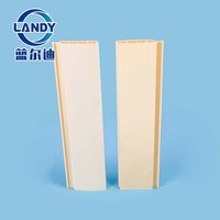 LANDY 4-chamber Hollow Profile Design PVC Profile Clip Replaceable Pool Cover UV-Shielding 3-year Warranty Slatted Pool Cover
