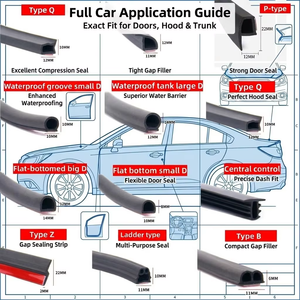 Tira de Sellado de Goma Autoadhesiva Universal Tipo P/Z/D/B, Insonorizante, Reductora de Ruido, para Autos y SUV - Product Image 2