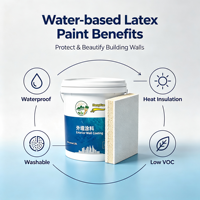 Peinture acrylique à base d'eau HengYue pour murs intérieurs et extérieurs, revêtement imperméable, isolation thermique, résistant aux intempéries
