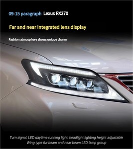ชุดไฟหน้าโปรเจคเตอร์ LED แบบสามดวง สำหรับ Lexus RX330 RX350 ปี 09-15  อะไหล่แต่งรถยนต์จากโรงงาน - Product Image 6