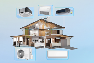Climatisation split système 28000btu R454b Pompe à chaleur 3 zones 4 zones <span class=keywords><strong>5</strong></span> zones Inverter Multi-zone Mini climatiseurs split - Product Image 3