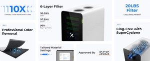 Extractor de Humo Láser XTool SafetyPro AP2, Purificador de Humo con Filtración de 6 Capas y Sistema SuperCyclone para Grabador - Product Image 2