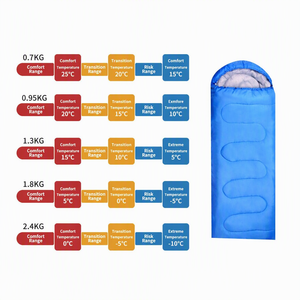Sac de couchage de camping transfrontalier de type enveloppe ; Rembourrage en polycoton épaissi, portable et facile à ranger ; Toutes saisons, extérieur - Product Image 5