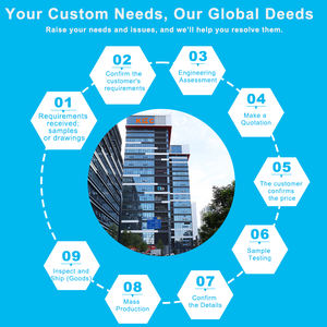 Cavo di alimentazione da spina <span class=keywords><strong>Schuko</strong></span> EU a C19, CEE 7/7 a IEC C19 per impieghi gravosi - Product Image 5