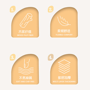 กระดาษเช็ดหน้าเจนนัว 28 แพ็ค ลายดอกไม้ ผ้าเช็ดหน้าแบบใช้แล้วทิ้ง สำหรับใช้ในบ้านและครัว - Product Image 5