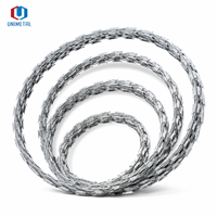 Fil barbelé hélicoïdal sur mesure 30-110 cm en bobine pour toutes les nécessités de protection extérieure