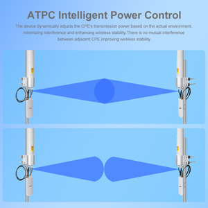 360 ° <span class=keywords><strong>Wifi</strong></span> Kuwfi 900Mbps 5.8G Ăng Ten Bên Ngoài Không Thấm Nước Đa Hướng Điểm Để Đa Điểm Ngoài Trời Dài Phạm Vi Tdma <span class=keywords><strong>Wifi</strong></span> Cầu - Product Image 5
