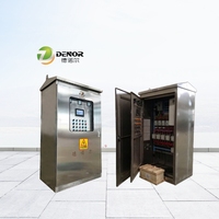 Cajas de interruptores de panel eléctrico de construcción de alta calidad para exteriores/gabinete de Control de caja eléctrica PLC completo