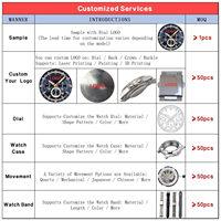 Montres automatiques mécaniques de luxe pour hommes Onola 3854 en stock, 1 pièce, logo personnalisé, 50 pièces, fabricant d'usine OEM ODM