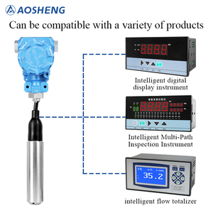 Trasmettitore di Livello Idrostatico a Diaframma Remoto - Product Image 2