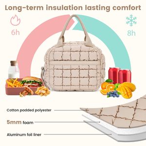 Bolsa de almuerzo con aislamiento para mujer, bolsa de almuerzo acolchada de felpa con diseño de globo, bolsa de almuerzo térmica a prueba de fugas con bolsillo frontal - Product Image 6