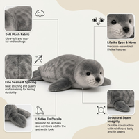 Peluche personnalisée mignonne en forme de phoque, jouet réaliste en peluche d'animal marin, poupée océanique douce et moelleuse, cadeau de vacances, décoration d'intérieur, polyester et coton PP