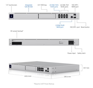 Bản gốc mới Ubiquiti UniFi Giấc Mơ Máy phiên bản đặc biệt UDM-SE an ninh <span class=keywords><strong>Gateway</strong></span> Router - Product Image 6