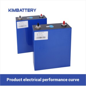 Sel Baterai LiFePO4 Premium <span class=keywords><strong>3</strong></span>.2V 314Ah LF314 Grade A Original untuk Sistem Solar 12V 24V 48V RV UPS Battery Pack - Product Image 5