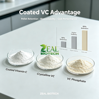 Vitamine C enduit (acide L-ascorbique) CAS 50-81-7 stabilisé à libération prolongée, additif alimentaire pour porcs, volailles et aquaculture