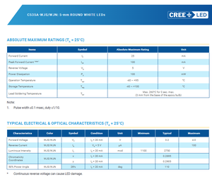 ขายดี CREEs C535A-WJN-CT0W0151 ไฟ LED กำลังสูง สีขาวเย็น 9000K สำหรับไฟแสดงสถานะ แบบแยกส่วน 3.2V รูปทรงกลม 5 มม. ปรับความสว่างได้ - Product Image 3