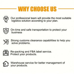 Servicio de Envío Puerta a Puerta DDP de Marca Reconocida, Compras Privadas, España, Italia, Francia, Alemania, Europa, EE. UU., Agente de Envío Aéreo+Exprés - Product Image 6