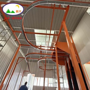 Dây chuyền sơn tĩnh điện cho phần cứng - Product Image 5