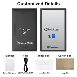 32 Inch Android 14 Digital Signage Touchscreen Tablet PC with Octa-Core CPU <b>Wall</b> Mount Calendar 3-Year Warranty - Product Image 5
